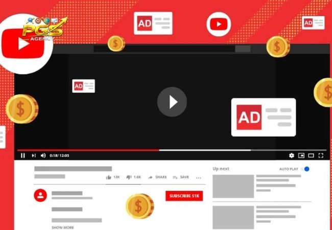 Remarketing Google Ads Có Thể Chạy Ở Những Kênh Nào - YouTube Remarketing Google Ads Có Thể Chạy Ở Những Kênh Nào - YouTube