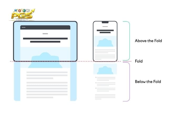 Cách tối ưu landing page đúng search intent phần above the fold