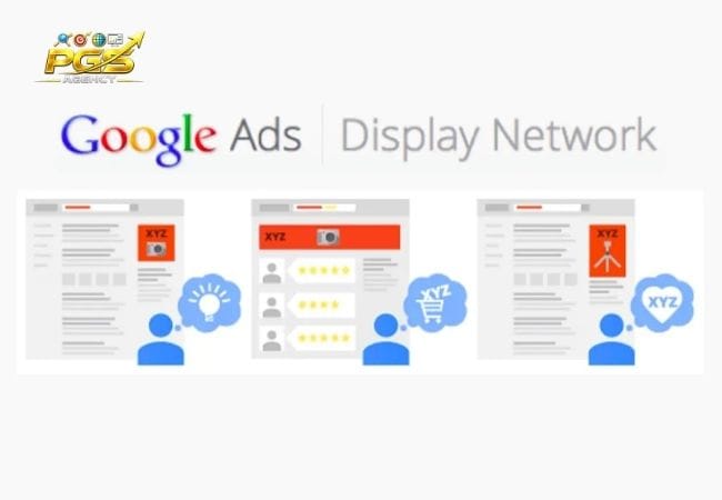 Các hình thức Google Ads phổ biến  Google Display Ads