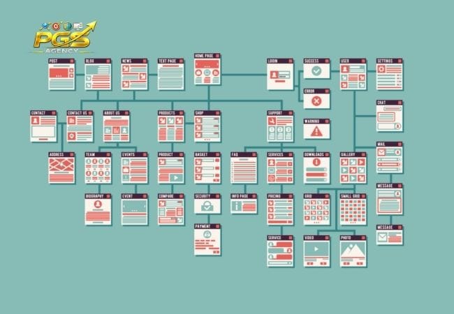 Cách cài đặt Google Search Console cho website Gửi sitemap Cách cài đặt Google Search Console cho website Gửi sitemap