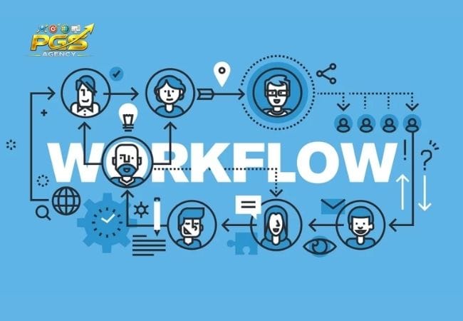 Grok Và Veo 3 Khác Nhau Như Thế Nào Về Workflow?