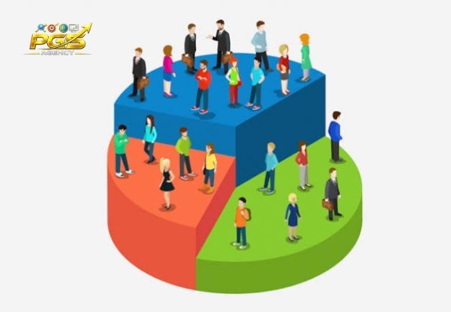 Retargeting TikTok Ads Hoạt Động Như Thế Nào - Tạo tệp đối tượng tùy chỉnh