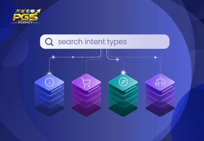 SEO hoạt động như thế nào Hiểu nội dung và ý định tìm kiếm SEO hoạt động như thế nào Hiểu nội dung và ý định tìm kiếm