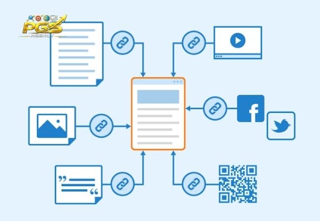 Cách Đánh Giá Một Backlink Trước Khi Đầu Tư Cách Đánh Giá Một Backlink Trước Khi Đầu Tư