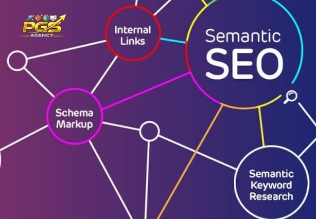 Semantic SEO Là Gì? Semantic SEO Là Gì?