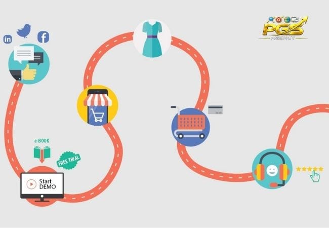 PGS Agency Triển Khai Dịch vụ SEO Hà Nội Như Thế Nào? PGS Agency Triển Khai Dịch vụ SEO Hà Nội Như Thế Nào?