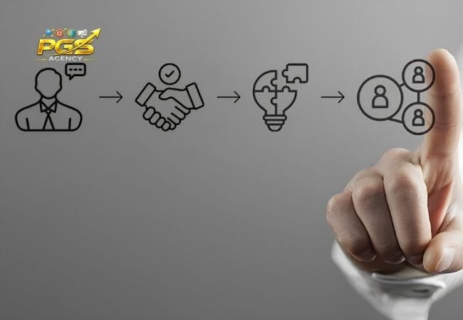 Vì Sao PGS Agency Phù Hợp Với Bài Toán SEO Tại Lâm Đồng? Vì Sao PGS Agency Phù Hợp Với Bài Toán SEO Tại Lâm Đồng?